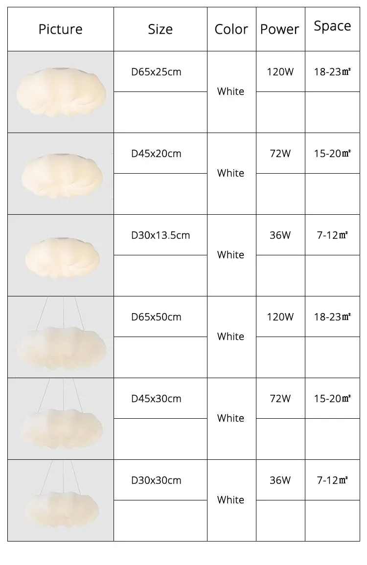 QIYI Modern Cloud Pendant/Ceiling lamps